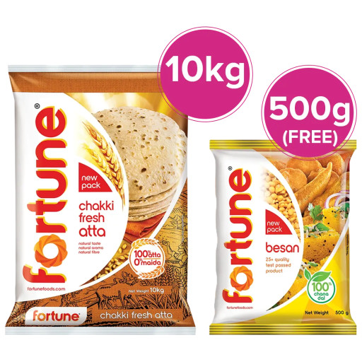 FMbHlidgUtlNtfvOx512