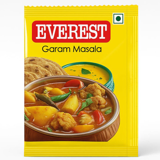 KoCIkuH4UbjWFnGax512