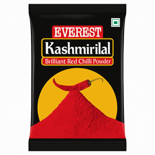 hdNStyQzDZ9nkEgTx512