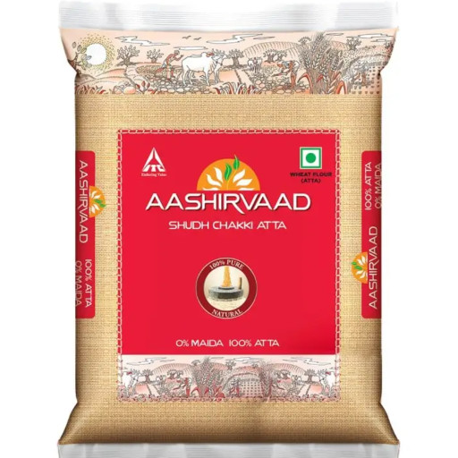 yFcYtiG3DyfkDyZqx512